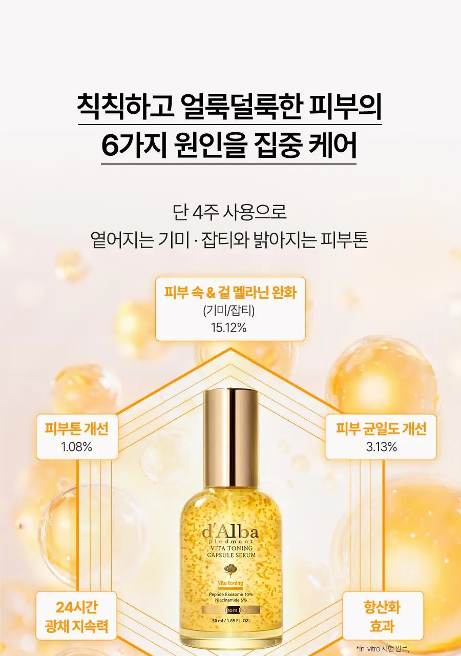 [26년 신형/소용량] 달바 비타 캡슐 세럼 나이아신아마이드 5퍼센트 50ml 상세페이지 10